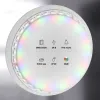 Светодиодная лента Maytoni Led Strip 24В 5050 21Вт/м RGB 5м IP20 20037 20037 - 2