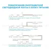 Светодиодная влагозащищенная лента Apeyron 12В 5050 7,2Вт/м RGB 5м IP65 00-41 00-41 - 22