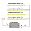 Светодиодная лента Feron LS530 24В 2110 8Вт/м желтый 5м IP20 48269 48269 - 3