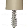 Настольная лампа Garda Decor 22-87508 22-87508 - 1