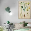 Бра ImperiumLoft Egle 240962-26 240962-26 - 4