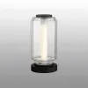 Настольная лампа Odeon Light Jam 5409/10TL 5409/10TL - 3