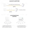 Контроллер для осветительного оборудования Feron LD200 41132 41132 - 3