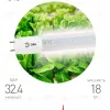 Фитолампа для растений светодиодная Эра G13 18W 1200K FITO-18W-Ra90-Т8-G13-NL Б0042987 Б0042987 - 3