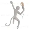 Настенный светильник Loft IT Monkey 10314W/A 10314W/A - 4