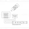Контроллер-диммер Ambrella Light LED Strip GS11051 GS11051 - 4
