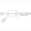Контроллер Ambrella Light LED Strip GS11151 GS11151 - 4