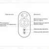 Контроллер Ambrella Light LED Strip GS11151 GS11151 - 5
