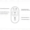 Контроллер Ambrella Light LED Strip GS11401 GS11401 - 4