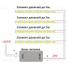 Светодиодная лента Feron LS530 512SMD 12Вт/м 24В 4000К IP20 48969 48969 - 5