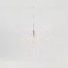 Фигура фейерверк Uniel ULD-H3030-150/DTA/3AA/RC MULTI IP20 FIREWORKS UL-00009941 ULD-H3030-150/DTA/3AA/RC MULTI IP20 FIREWORKS - 2