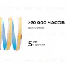 Светодиодная лента Apeyron 24В COB 12Вт/м 3000K 10м IP20 00-384 00-384 - 4