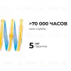 Светодиодная лента Apeyron 24В COB 15Вт/м 6500K 5м IP20 00-482 00-482 - 4