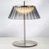 Настольная лампа Lightstar Napoli 794918 794918 - 7