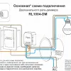 Двухканальное Wi-Fi реле-диммер Denkirs Relay RL1004-DM/1 RL1004-DM/1 - 6