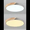 Потолочный светильник Natali Kovaltseva Scandinavian LED LAMPS 81184 LED LAMPS 81184 - 2