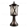 Ландшафтный светильник Loft IT Ravenna 100016/370 100016/370 - 1