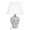 Настольная лампа Loft IT Agapanthus 10385T/D 10385T/D - 1