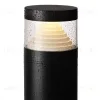 Ландшафтный светильник Odeon Light Nature Hulk 7140/20GLA 7140/20GLA - 6