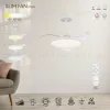 Люстра-вентилятор Mantra Slim Fan 9008 9008 - 7