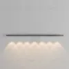 Настенный светильник Elektrostandard Artline 40162/LED 4690389217692 a071272 4690389217692 - 2