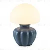 Настольная лампа Ambrella Light High Light Ceramo Modern LH53248 LH53248 - 8