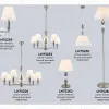 Настольная лампа Ambrella Light High Light Classic LH75262 LH75262 - 3