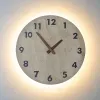 Настенный светильник с часами Citilux Mares CL246016 CL246016 - 3
