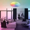 Светодиодный светильник Ambrella Light Orbital Dance FZ1610 FZ1610 - 5