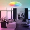Светодиодный светильник RGB Ambrella Light Orbital Dance FZ1615 FZ1615 - 5
