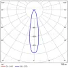 Уличный настенный светильник Arte Lamp Torcular A1307AL-1BK A1307AL-1BK - 4