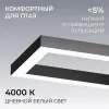 Подвесной светильник Apeyron OLA R30-041 R30-041 - 4