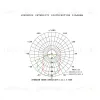 Подвесной светильник Mantra Arrecife 9357+9220 (1L) 9357+9220 (1L) - 11