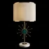 Настольная лампа LOFT IT Agate 10514T Green 10514T Green - 2