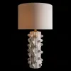 Настольная лампа LOFT IT Agave 10506T 10506T - 2