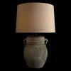 Настольная лампа LOFT IT Ewer 10516T 10516T - 2