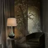 Настольная лампа LOFT IT Kale 10518T Blue 10518T Blue - 5