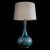 Настольная лампа LOFT IT Kale 10518T Blue 10518T Blue - 4