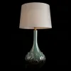 Настольная лампа LOFT IT Kale 10518T Green 10518T Green - 4