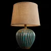 Настольная лампа LOFT IT Tulip 10513T Blue 10513T Blue - 4