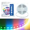 Лента светодиодная 24V Feron LS508, 60*SMD5050, 20W/m, IP20, RGB+2300К+6500K 53336 53336 - 1