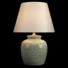 Настольная лампа Loft IT Orchid 10491T Green 10491T Green - 2