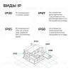 Блок питания Apeyron 24В 250Вт 186-264В 104А IP20 03-263 03-263 - 3