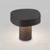 Садовый светильник Arlight 030002 030002 - 3