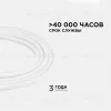 Светодиодная лента для бани и сауны Apeyron 5м 24В СТ 14,4Вт/м smd2835 120д/м IP68 900Лм/м 3000К 00-323 00-323 - 4