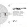 Встраиваемая светодиодная панель безрамочная Apeyron FLP 06-104 06-104 - 9
