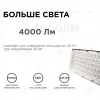 Прожектор светодиодный Apeyron 05-42 05-42 - 6