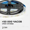 Светодиодная лента OGM 12В 2835 4,8Вт/м 4000К 420Лм/м 5м IP20 LSE-247 LSE-247 - 3