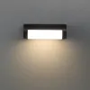Уличный настенный светильник Odeon Light Nature Twinset 7117/12WL 7117/12WL - 4