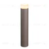 Ландшафтный светильник Odeon Light Nature Candela 7190/10GL 7190/10GL - 4